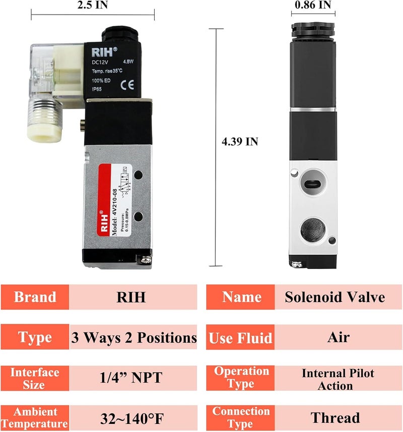 RH Pneumatics Solenoid Valve 4V210-08 12V/24V/110V Series Single Coil Pilot-Operated Electric 2 Position 5 Way Connection Type (DC12V/Junction Box, 1/4"NPT) - Image 2